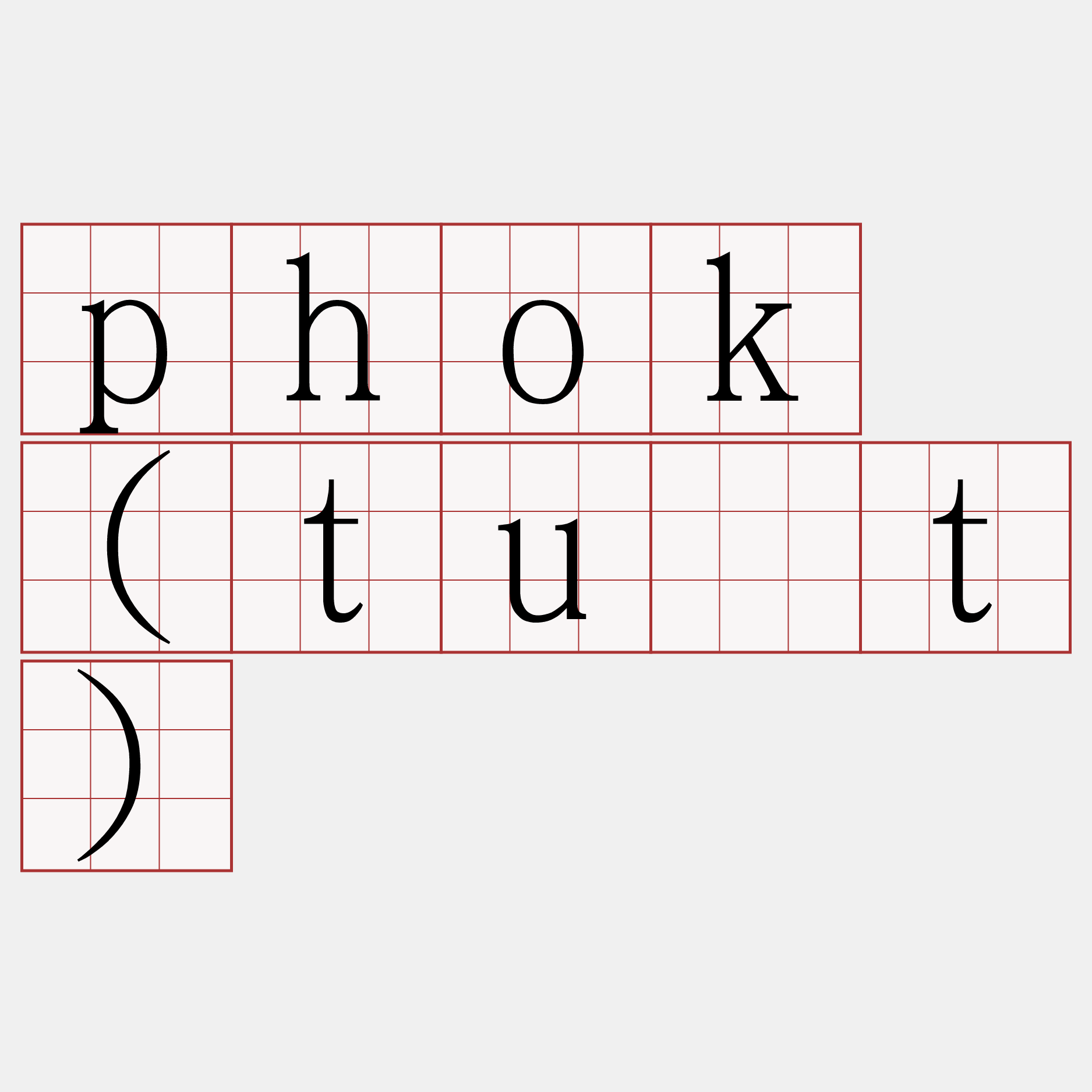 phok (tu̍t)